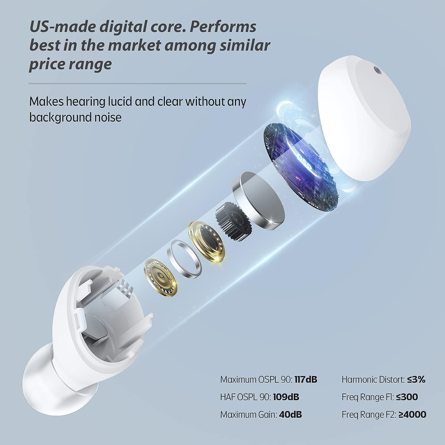 ibstone k22 hearing aids-us digital core