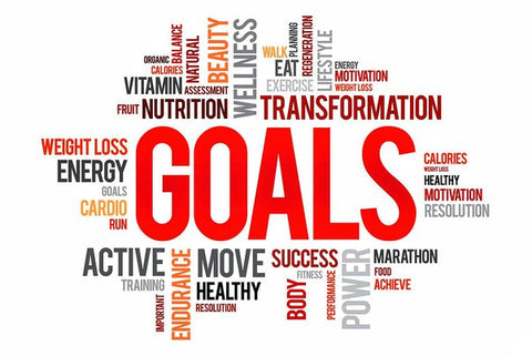 Set Clear and Achievable Goals