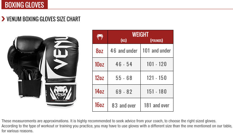 Venum Bjj Gi Size Chart