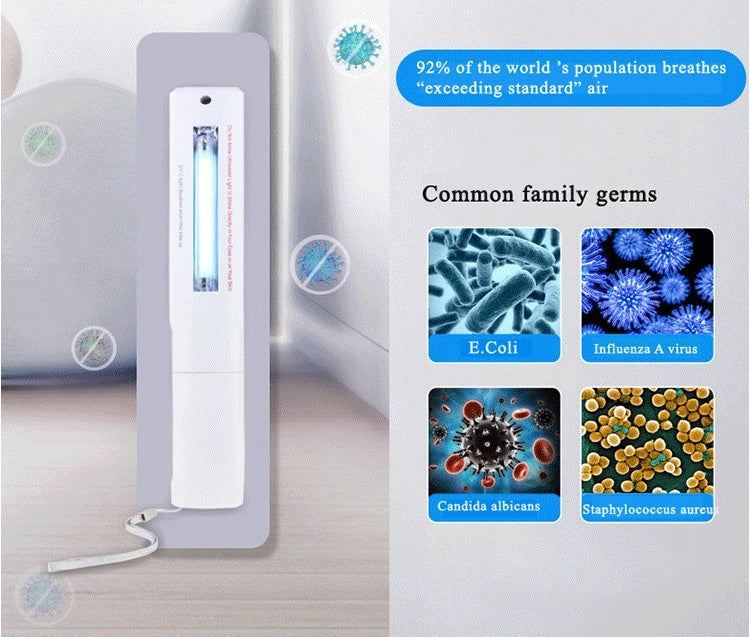 Ultraviolet Portable Disinfection Lamp with 99.9% Sterilization Rate