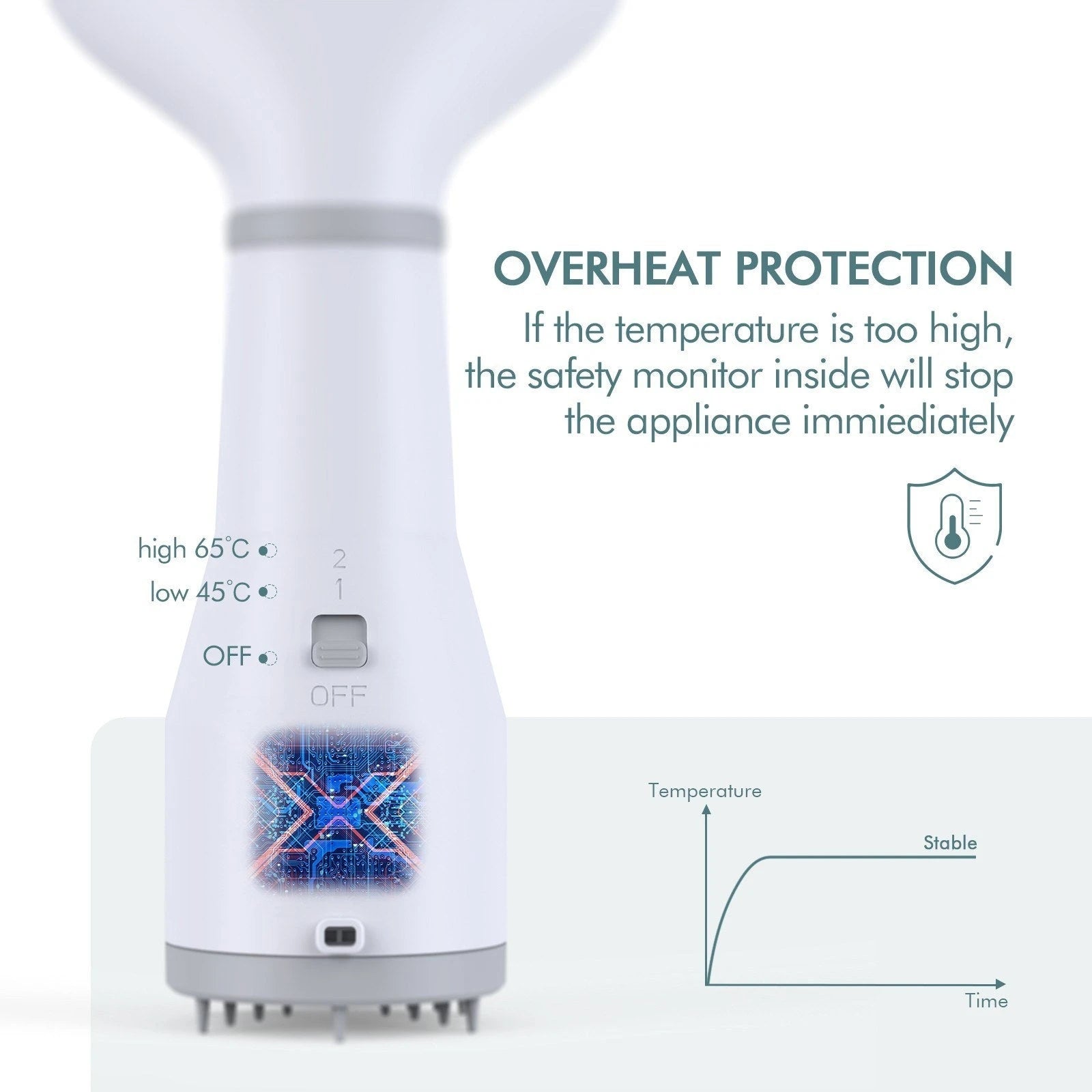 Dadypet Quiet Pet Dog Hair Dryer with Slicker Brush