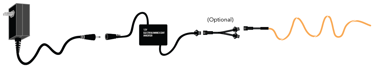 plug in el wire wiring diagram