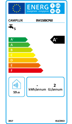 camplux BW158BCP60 efficienza energetica