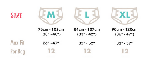 Alpaca Size Chart