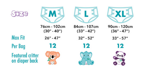 Critter size chart