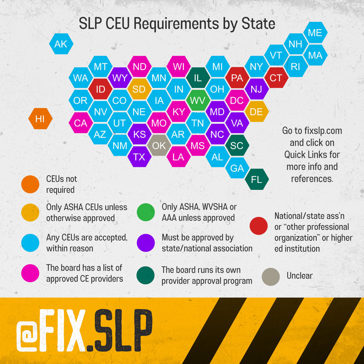 SLP CEU requirements by state in hexagonal map format.