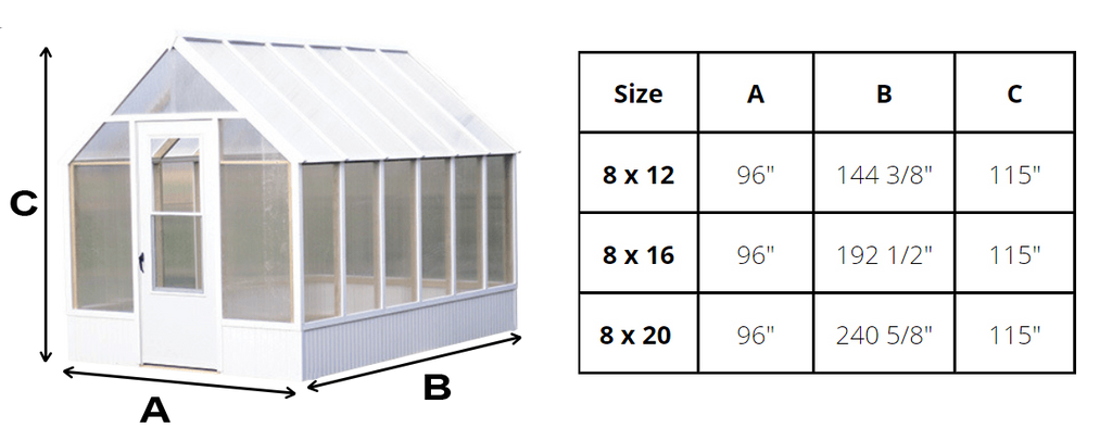 Greenhouse Dimensions