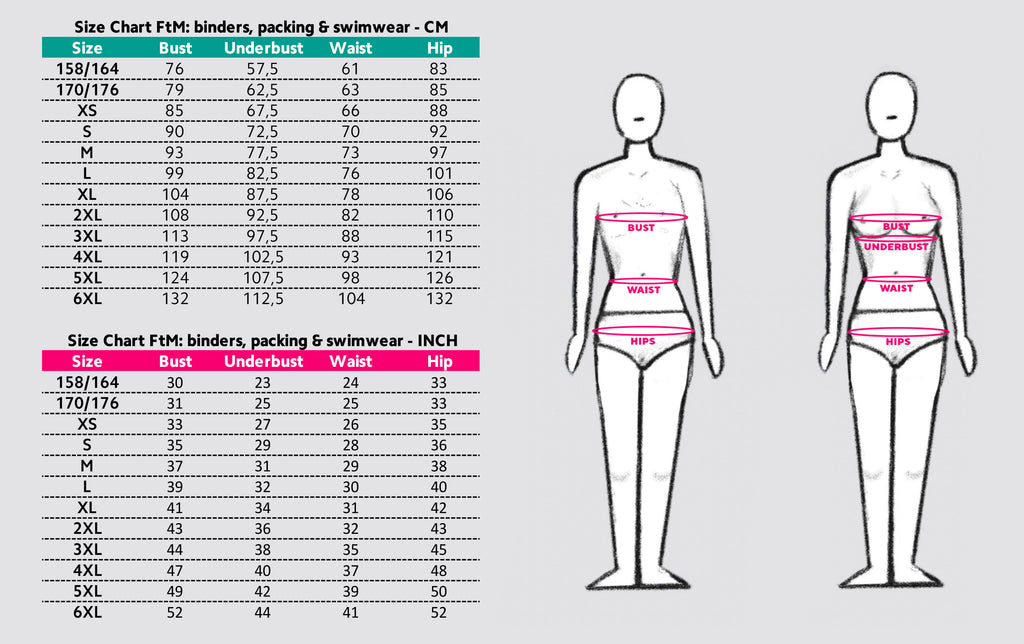 Size Chart FtM, find the right size for your binders, packing underwear, swimwear and more | UNTAG