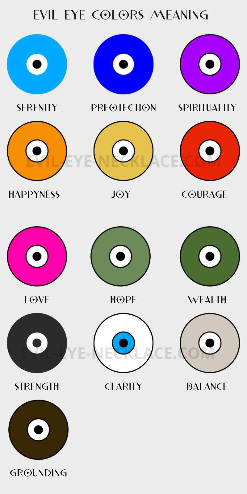 evil eye all colors meaning