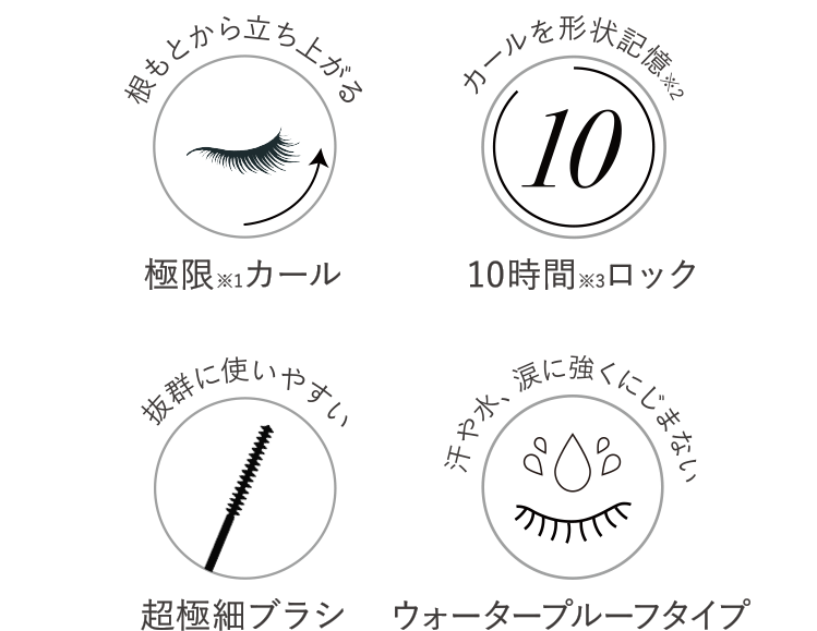 根もとから立ち上がる 極限※1カール カールを形状記憶※2 10時間※3ロック 抜群に使いやすい超極細ブラシ 汗や水、涙に強くにじまない ウォータープルーフタイプ