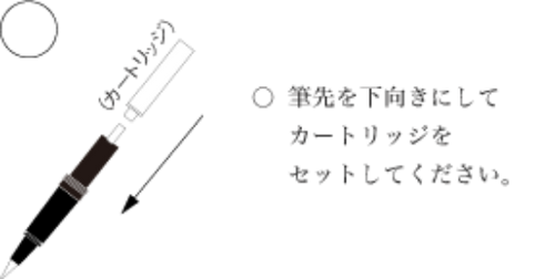 筆先を下向きにしてカートリッジをセットしてください。