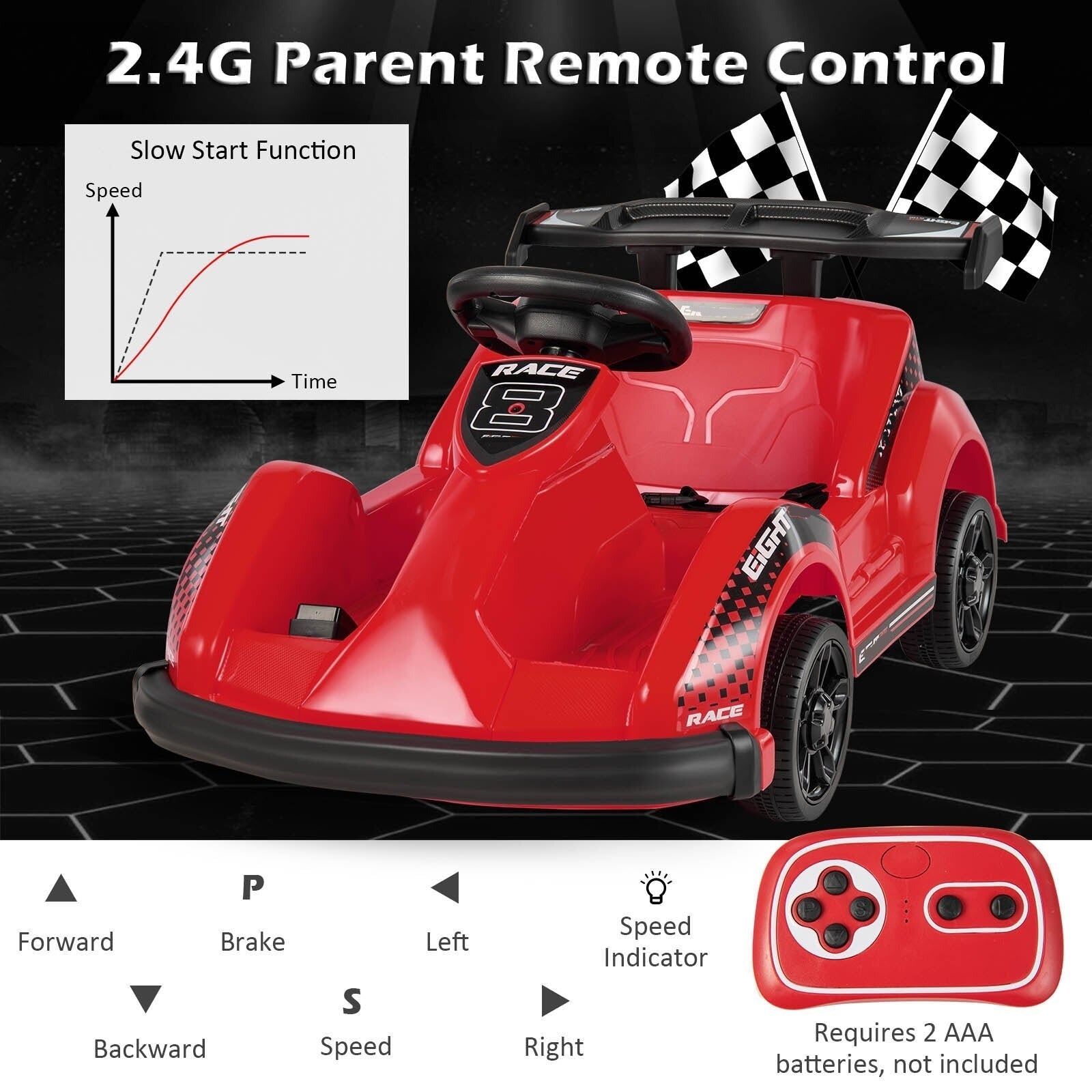 Kids 6V Battery Powered Ride On Racer w/ Bumper & Music