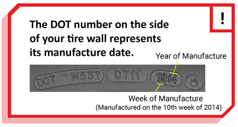 MazdaShop How to read your tire date of manufacture (DOT) number