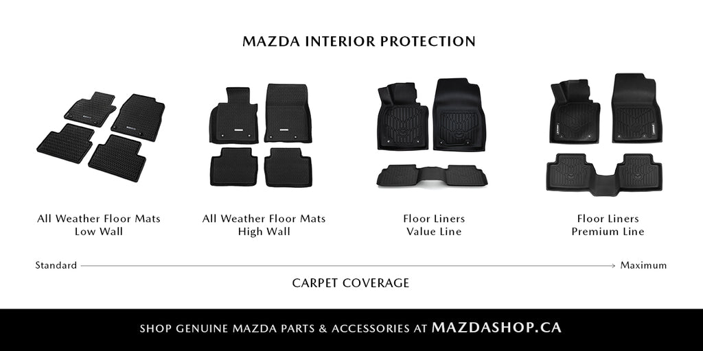 The Best Floor Mats for your Mazda - Compared! All Weather Floor Mats -  Mazda Shop