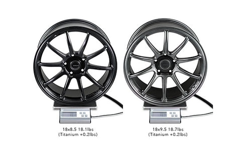 Superspeed FlowForm RF03RR Extreme Lightweight Possible The Lightest 18 inch wheels in the market