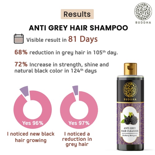 Buy Herbal AntiDandruff Hair Oil online  Dandruff Free Healthy Scalp