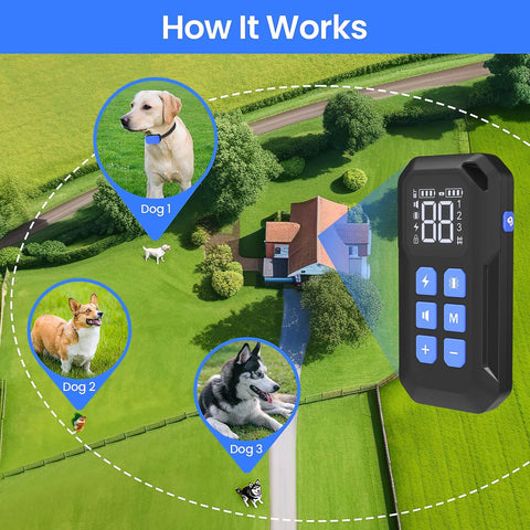 MASBRILL Wireless Dog Fence 2 in 1 Electric Fence for 3 Dogs Training Collar