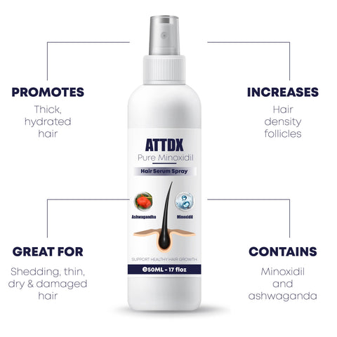 ATTDX PureMinoxidil HairSerum Spray