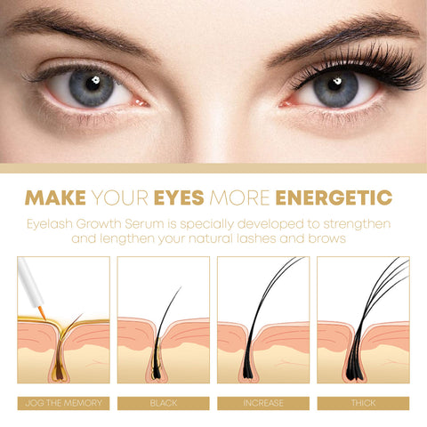 GORGEOUS Eyelash Long and Thick GrowthSerum
