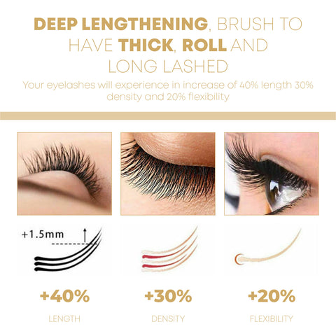 GORGEOUS Eyelash Long and Thick GrowthSerum
