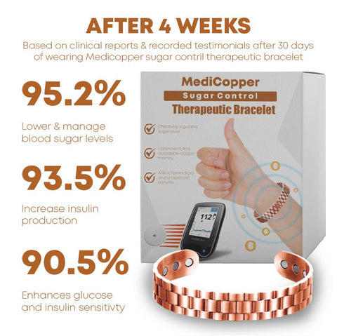 MediCopper SugarControl Therapeutic Bracelet
