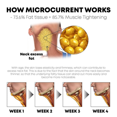 Ricpind Microcurrent VFace FirmingDevice