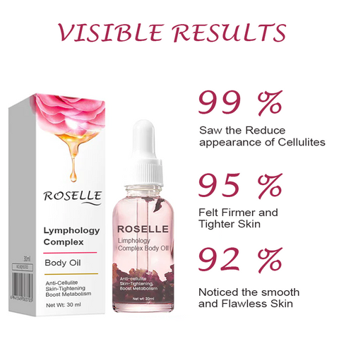 Roselle Lymphvity CelluFIRM NMN BodyOil
