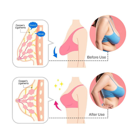 SizeMAX BreastEnhancement Reshape Cream
