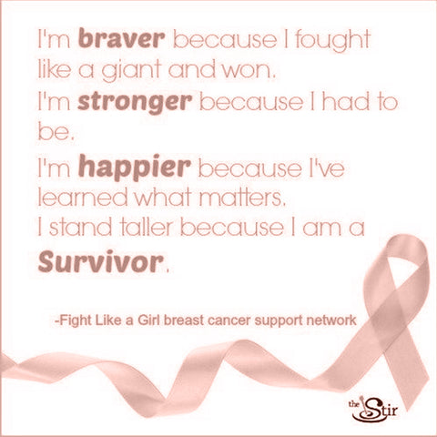 5 Of Our Favorite Breast Cancer Survivor Quotes Sophia Rose Intimates
