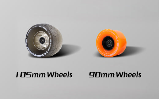 electric-skateboard-wheels