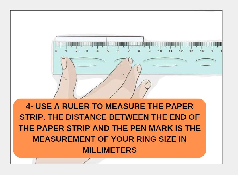 USE A RULER TO MEASURE THE PAPER STRIP. THE DISTANCE BETWEEN THE END OF THE PAPER STRIP AND THE PEN MARK IS THE MEASUREMENT OF YOUR RING SIZE IN MILLIMETERS