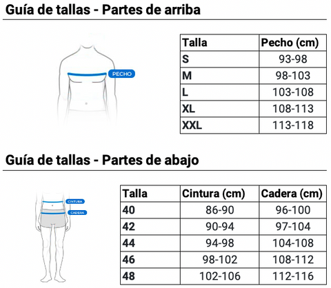 Guía de tallas hombre