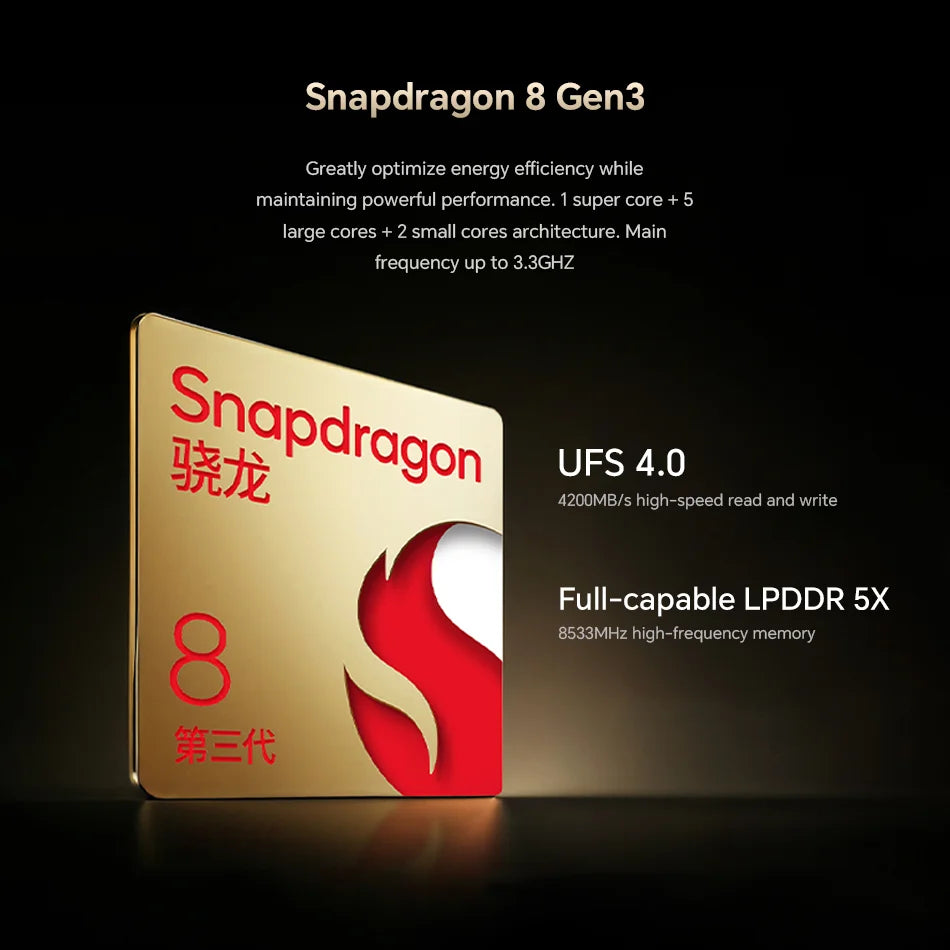 Lenovo Yoga Pad Pro 12.7'' Tab 12GB 256GB ROM Snapdragon 8 Gen 3 Android 14 13MP Camera 10200mAh 68W Charging Wifi Tablet PC