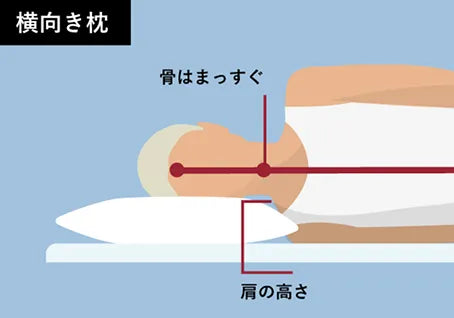 横向き枕