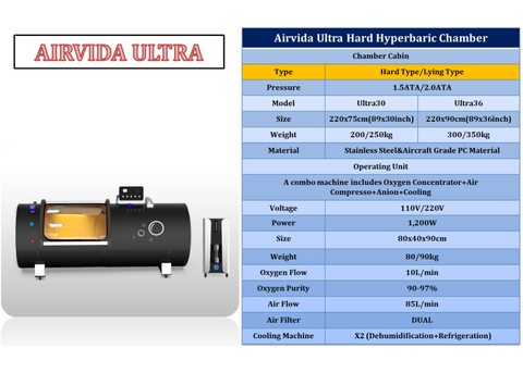 Airvida Ultra 1.5-2.0 ATA Hard Shell Lying Hyperbaric Chambers