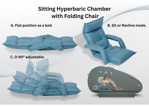 A multi-mode sitting hyperbaric chamber in different positions