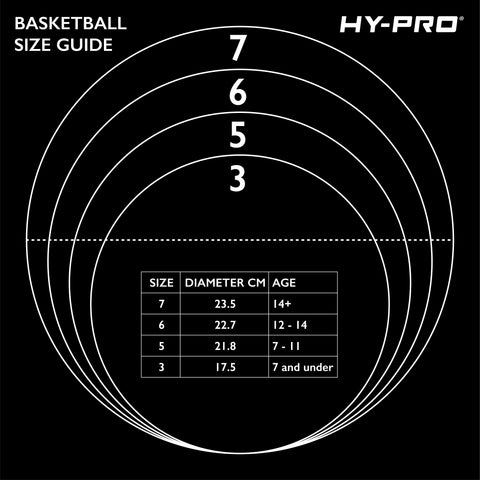 Basket ball size guide