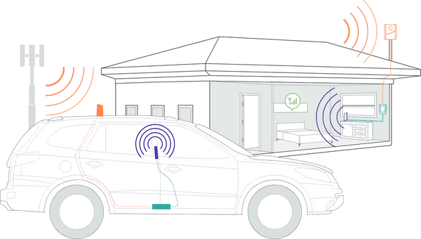 What is a signal booster