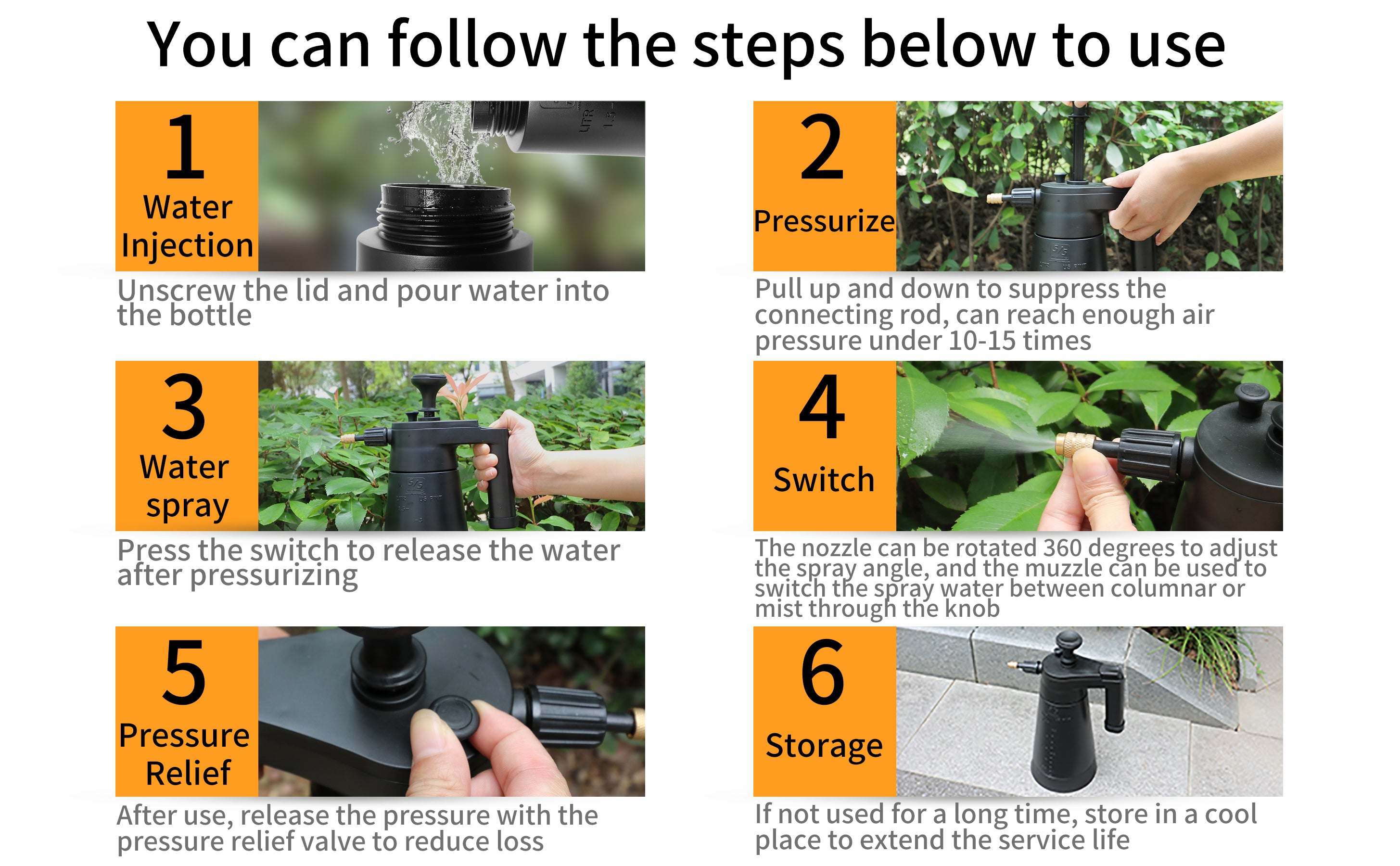 You can follow the steps below to use