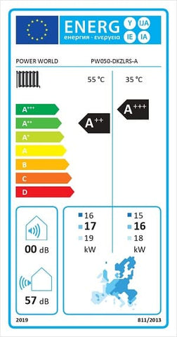 Energetska klasa A+++/A++ za toplotnu pumpa PW050 18kW
