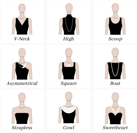 Pick Jewelry According To The Neckline For Wedding – Odette