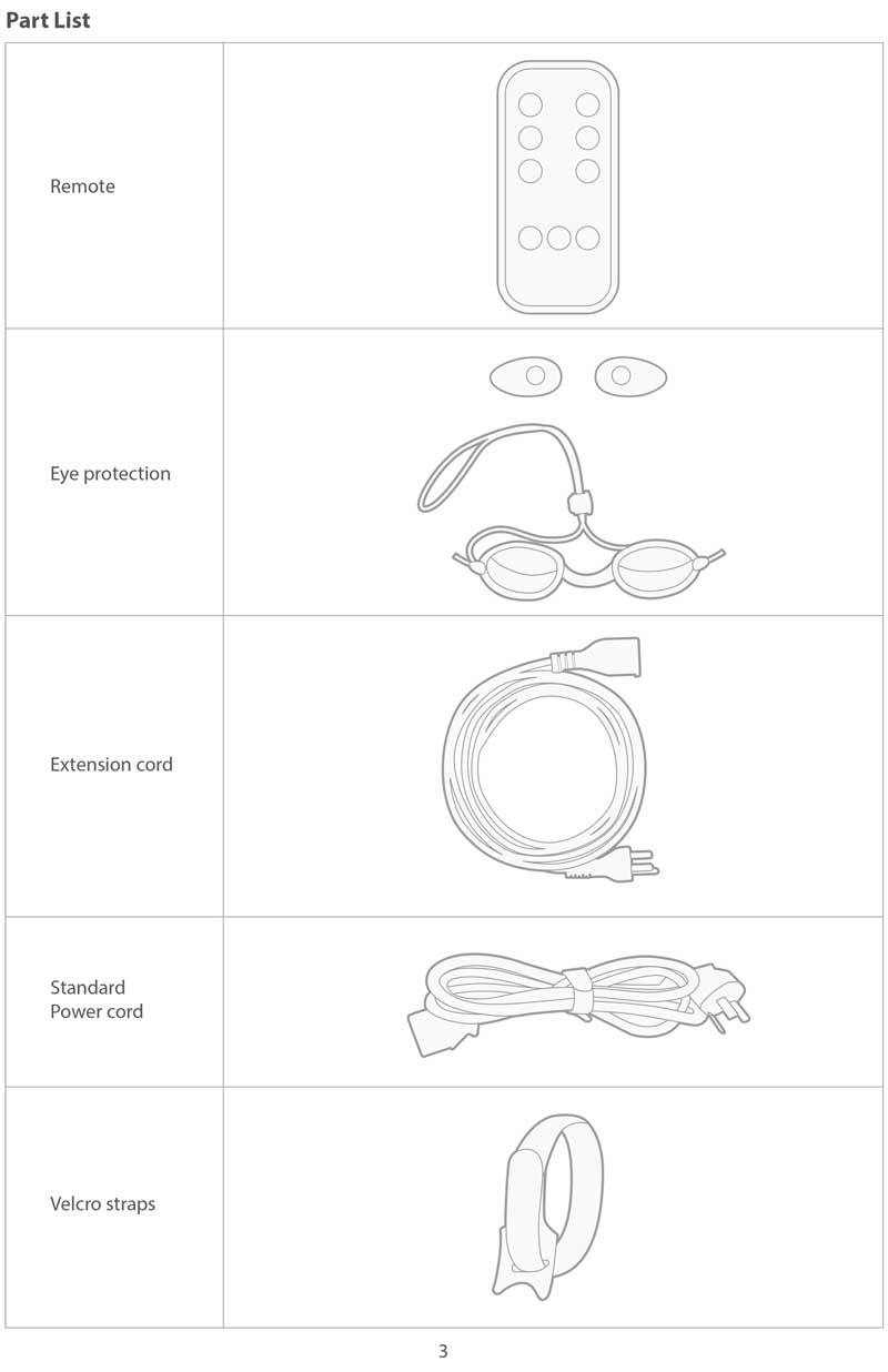 Beam User Guide | Page 3