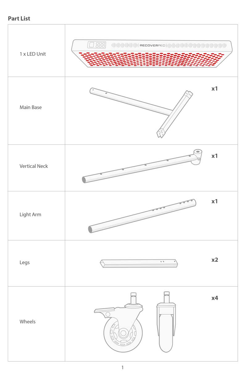 Core Assembly Guide | Page 1