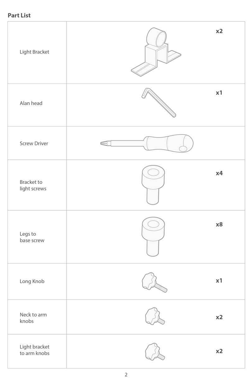 Core Assembly Guide | Page 2