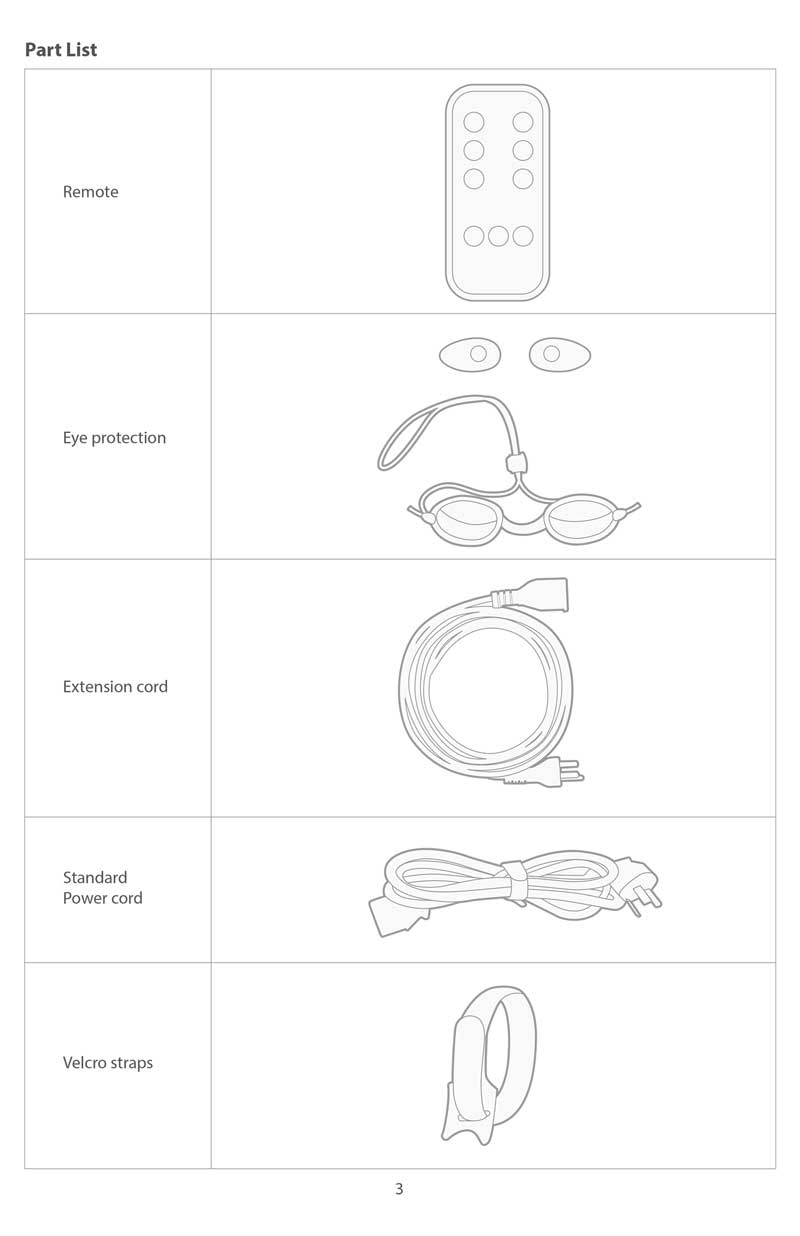 Core Assembly Guide | Page 3