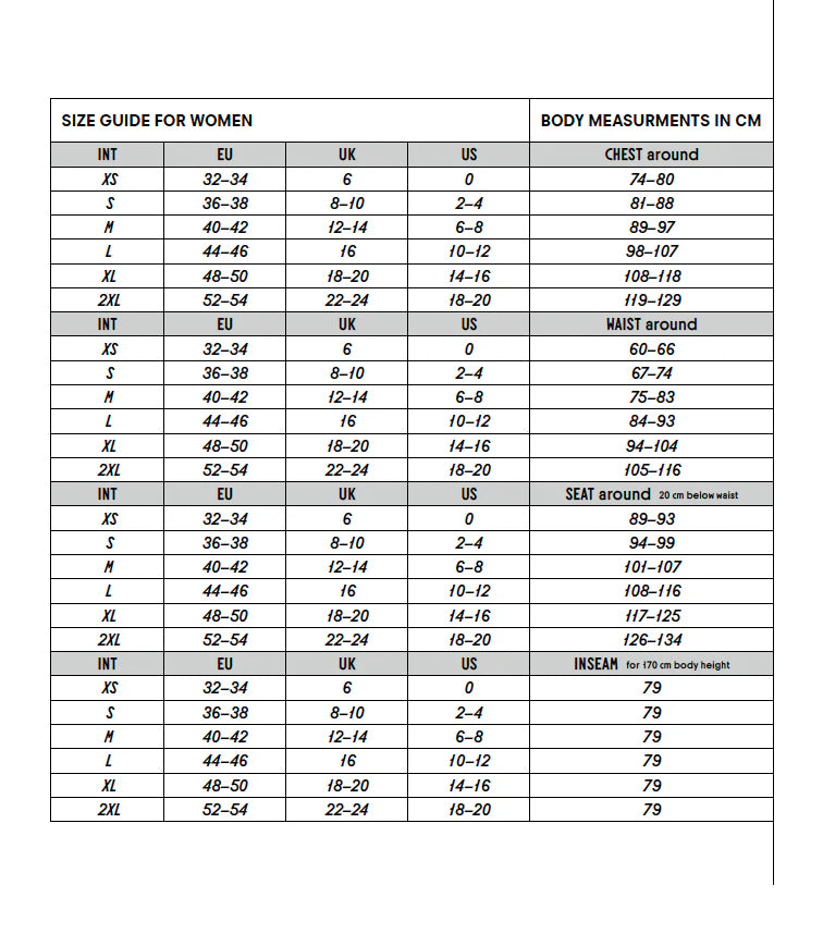 AnnRingstrandSew10MatchingKeyStylesforYourWardrobeSewingPatternBookSizeChart