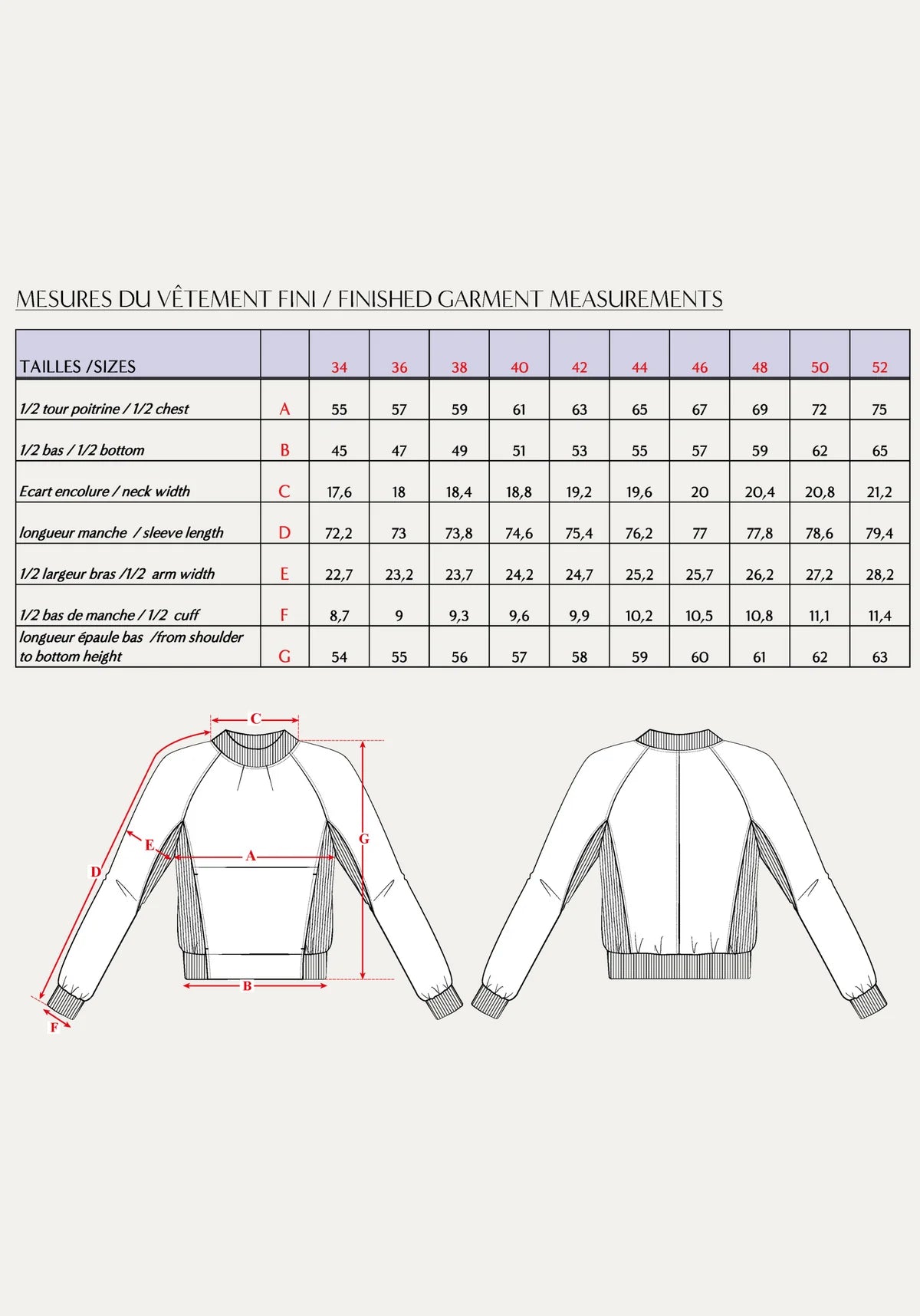 MaisonFauveRessacSweatshirtSewingPatternSizeChart