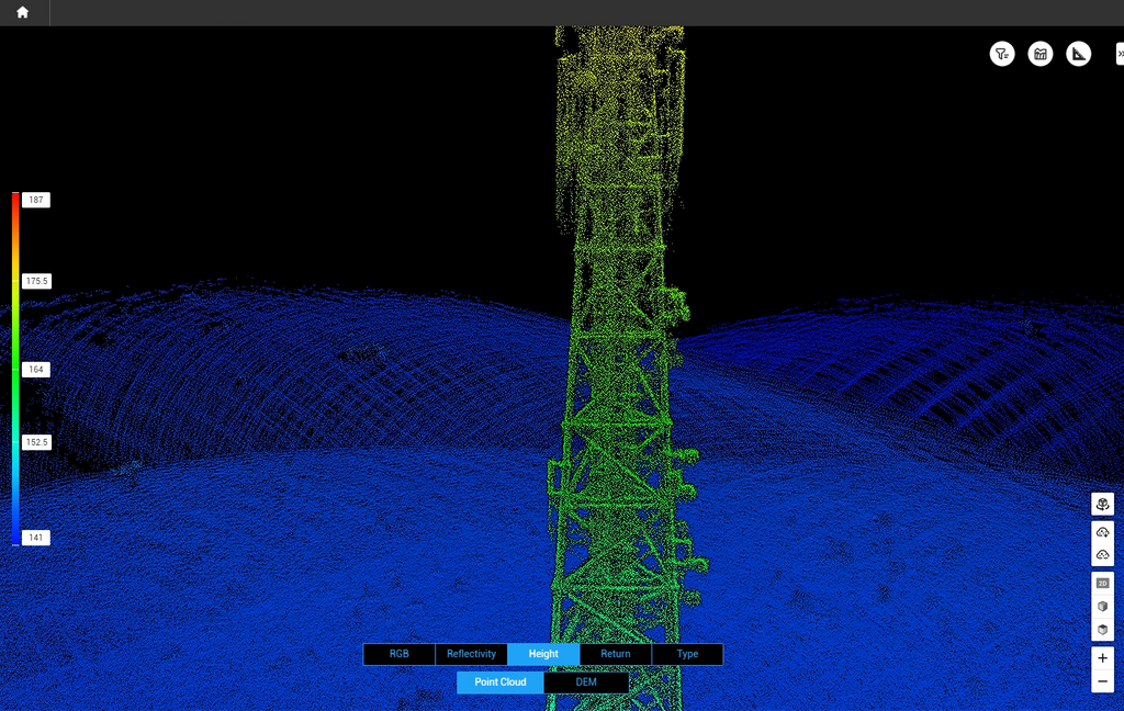 Turnuri de telecomunicatii L2 LiDAR