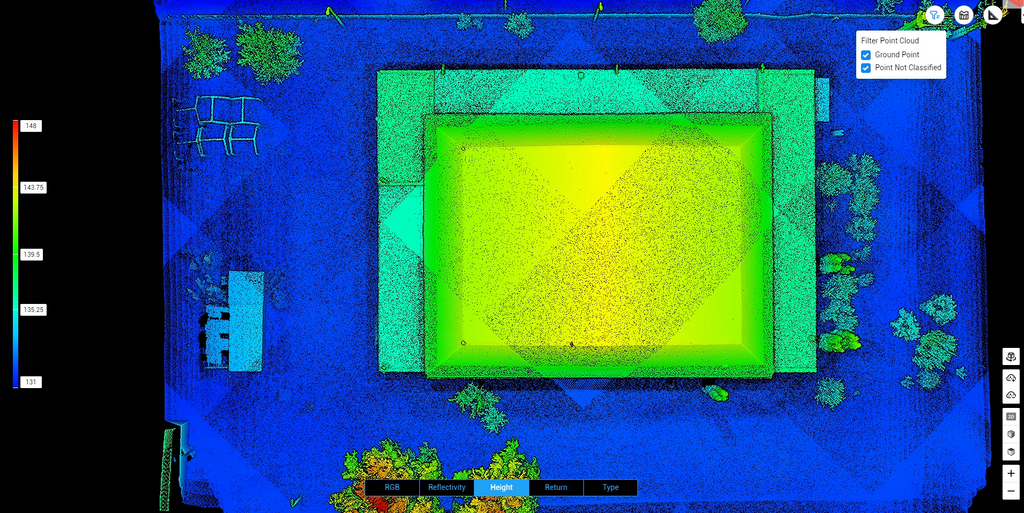 Amprenta la sol a cladirilor L2 LiDAR