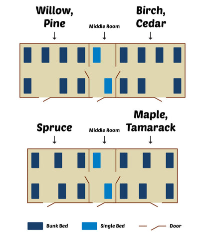 Bunk house floor plans